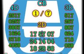prediksi syair sdy 6 januari 2022