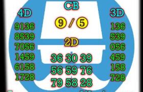 prediksi syair taiwan 6 januari 2022