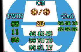 prediksi taiwan 8 januari 2022