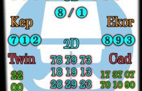 prediksi syair china 3 januari 2022