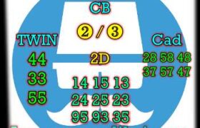 prediksi syair sdy hari ini senin 10 januari 2022