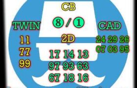 prediksi syair china jumat 28 januari 2022