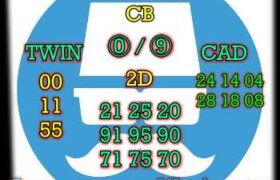 prediksi syair china hari ini sabtu 22 januari 2022