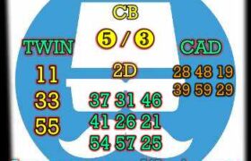 prediksi syair china 31 januari 2022