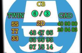 prediksi syair hk jumat 28 januari 2022