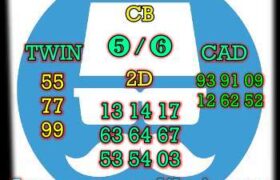 Prediksi syair hk malam ini sabtu 15 januari 2022