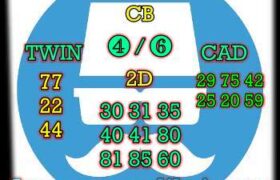 prediksi syair sdy hari ini jumat 21 januari 2022