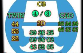 prediksi syair sdy kamis 27 januari 2022