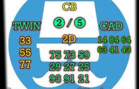 prediksi syair sdy rabu 26 januari 2022