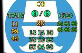 prediksi syair sdy 29 januari 2022 terbaru