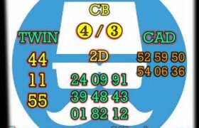 prediksi syair sdy 31 januari 2022