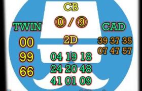 prediksi syair sdy minggu 30 januari 2022