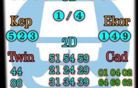 prediksi syair taiwan 5 januari 2022