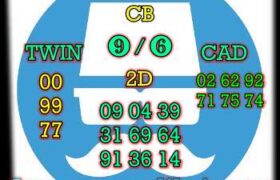 prediksi syair taiwan 22 januari 2022