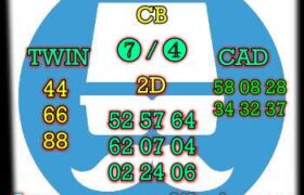 prediksi syair taiwan selasa 25 januari 2022