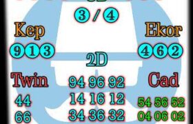 prediksi syair china 4 januari 2022