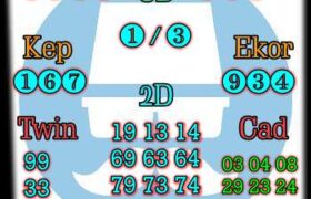 prediksi syair china 5 januari 2022