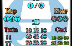 prediksi syair sdy 4 januari 2022