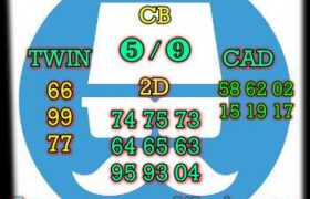 prediksi syair sdy 15 januari 2022