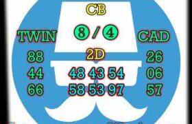 prediksi hk 14 februari 2022