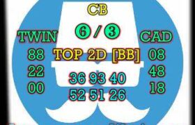 prediksi syair china 10 februari 2022