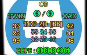 prediksi syair china 11 februari 2022