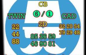 prediksi syair china 8 februari 2022