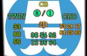 prediksi syair china 9 februari 2022