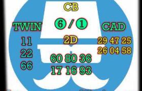 prediksi syair china 3 februari 2022