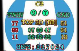 prediksi syair china 13 februari 2022