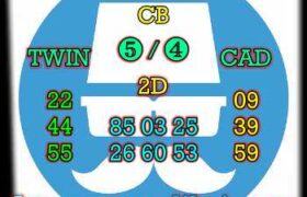 prediksi syair china 16 februari 2022