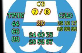 prediksi syair china 2 februari 2022
