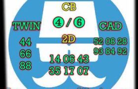 prediksi syair china 4 februari 2022
