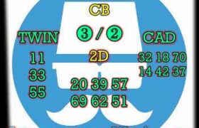 prediksi syair china minggu 6 februari 2022