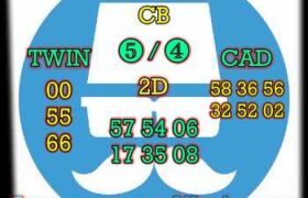 prediksi syair china 7 februari 2022