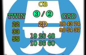 prediksi syair china sabtu 5 februari 2022