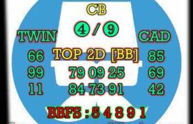 prediksi syair hk jumat 11 februari 2022