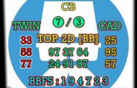 prediksi syair sdy 13 februari 2022
