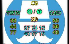 syair china 24 maret 2022