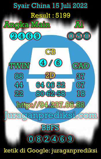 Prediksi China 15 Juli 2022, Kode Syair China hari ini, Bocoran China, Prediksi china akurat Jumat 15 7 2022, Prediksi togel china 4d.