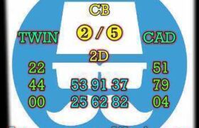 syair, prediksi china 2 juli 2022