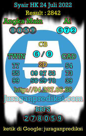 Prediksi Hk 24 Juli 2022, Forum Syair hk, Prediksi Hongkong 24 7 2022, syair hongkong hari ini, Kode Syair Hk hari ini, syair hk Minggu 24 juli 2022.