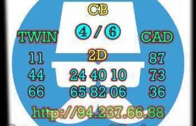 prediksi cambodia 11 agustus 2022
