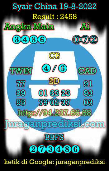 Prediksi China 19 Agustus 2022 dan Kode Syair China hari ini adalah Bocoran China serta Prediksi china akurat Jumat 19 8 2022