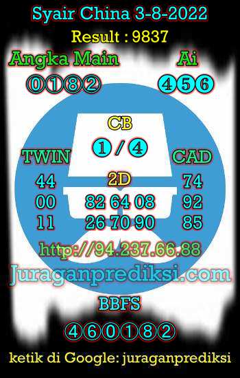 Prediksi China 3 Agustus 2022 dan Kode Syair China hari ini adalah Bocoran China serta Prediksi china akurat Rabu 3 8 2022