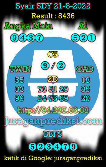 Prediksi Sdy 21 Agustus 2022 hari ini adalah prediksi dari Forum Syair Sydney yang berisi Kode Syair sdy hari ini 21 8 2022
