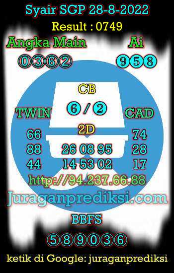 Prediksi SGP 28 Agustus 2022 dari Forum Syair Sgp adalah Kode Syair Sgp hari ini yang diambil dari Forum Syair Singapore