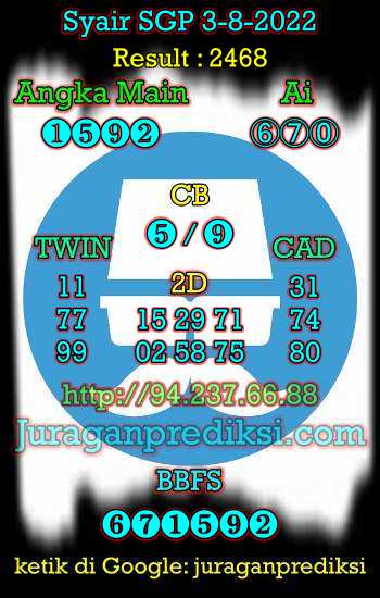 Prediksi SGP 3 Agustus 2022, Forum Syair Sgp, Kode Syair Sgp hari ini, Forum Syair Singapore, Prediksi Singapore Rabu 3 8 2022, Syair Singapore rabu 3 Agustus 2022.