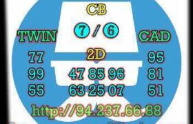 prediksi taiwan 20 agustus 2022