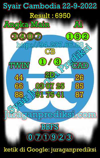 Prediksi Cambodia 22 September 2022 hari ini kami ambil dari Syair cambodia 22 9 2022. Untuk melihat prediksi kamboja Kamis 22 September 2022 kami sudah siapkan kode syair kamboja hari ini 22-9-2022 jitu dan akurat.